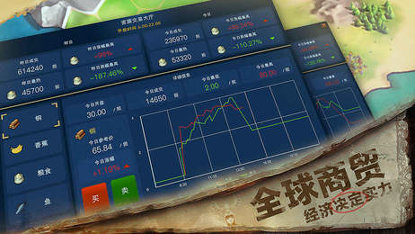 文明online:起源
