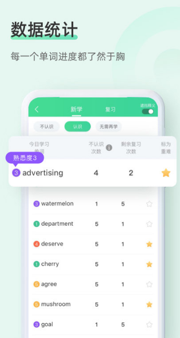 知米背单词app