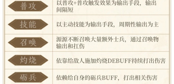 三国战策长河