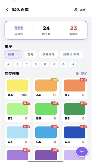 酷猫拼豆