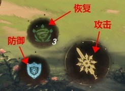 EROLABS诺提里森