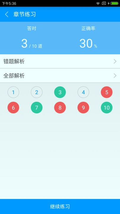 四级企业人力资源管理师备考宝典