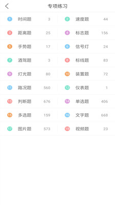 2016驾照考试科目一