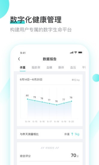 精准断食