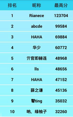 2048字母版