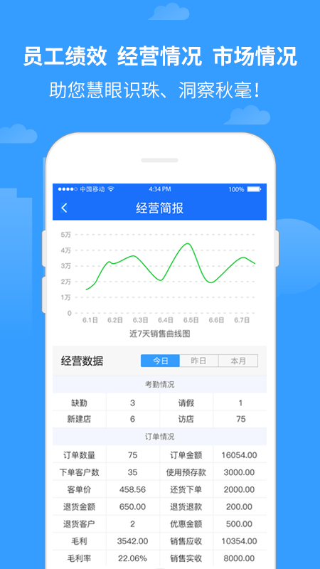 商单访销软件