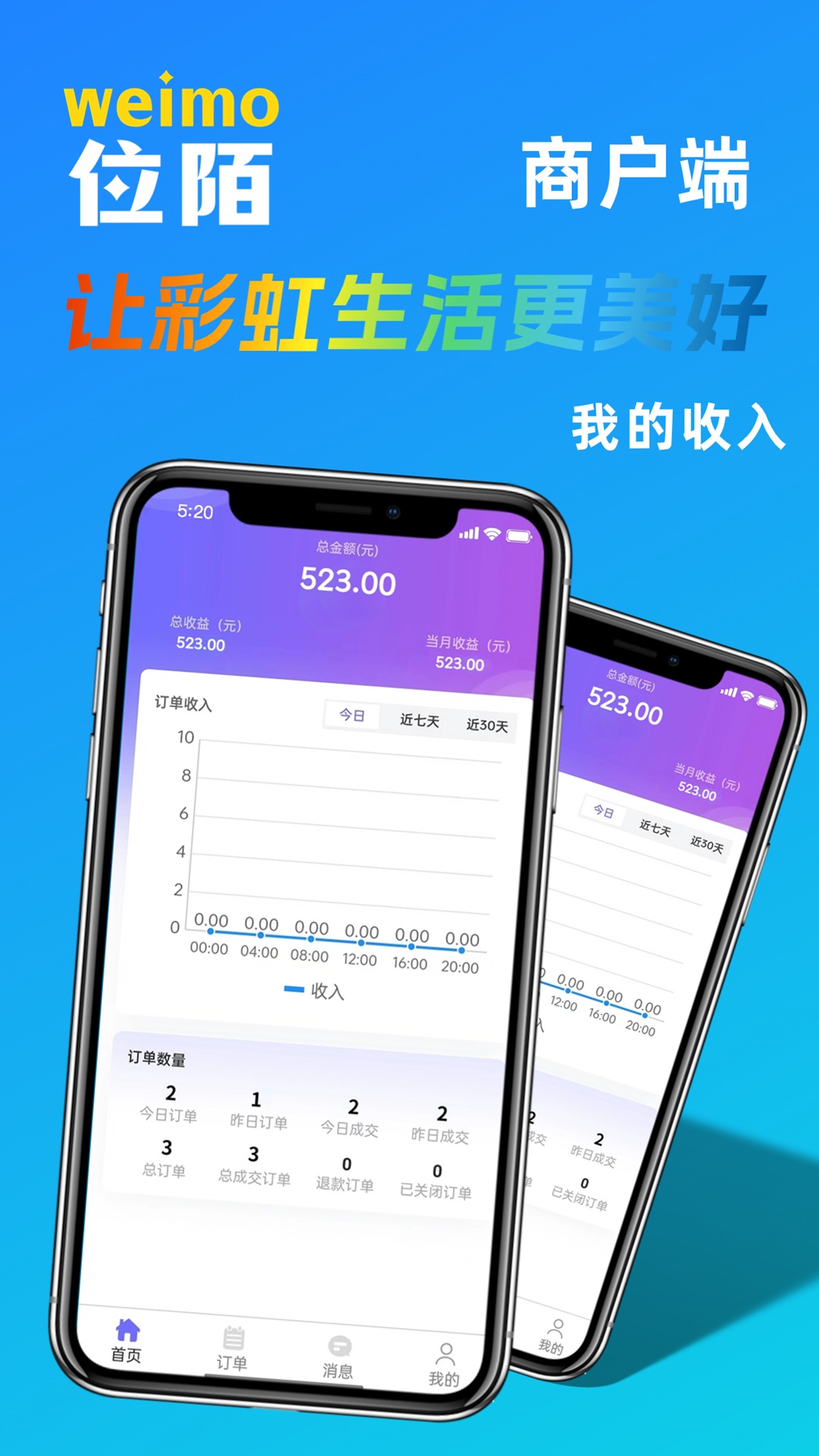 位陌商家服务系统