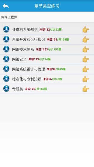 软考项目管理题库