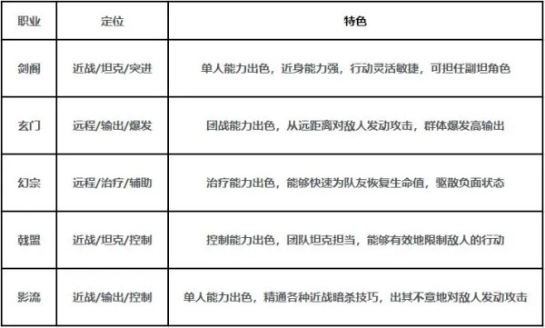 剑中(内置3.5神兵初现)