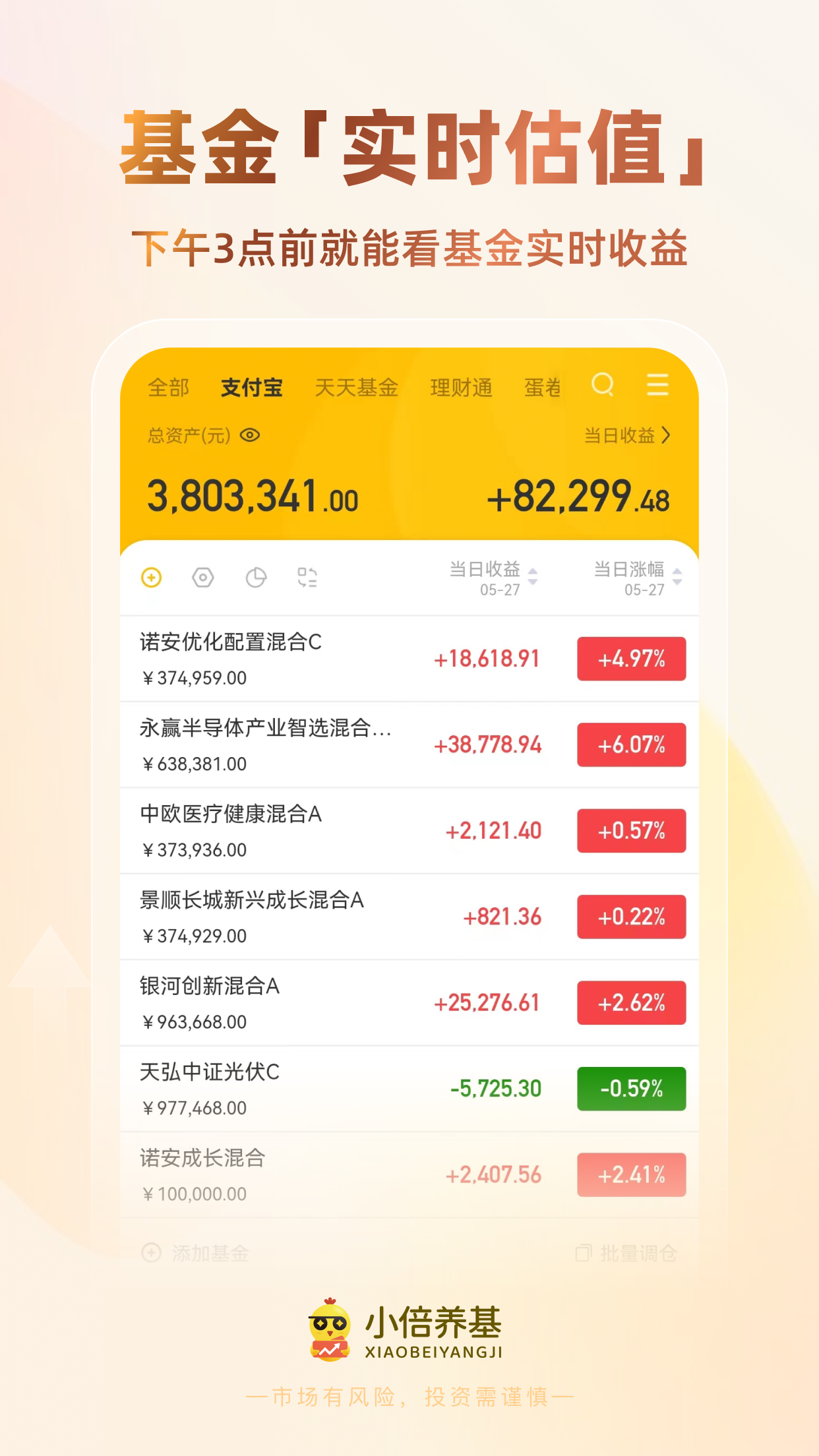 小倍养基