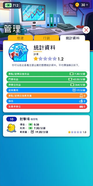 闲置主题公园大亨中文版