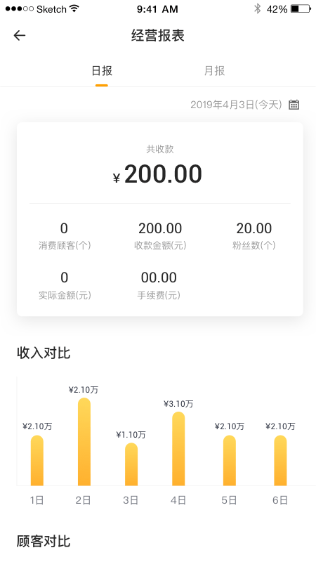 小确幸商家版