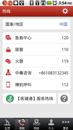 现场急救指南