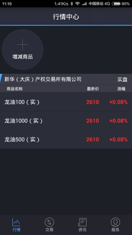龙油指数实盘
