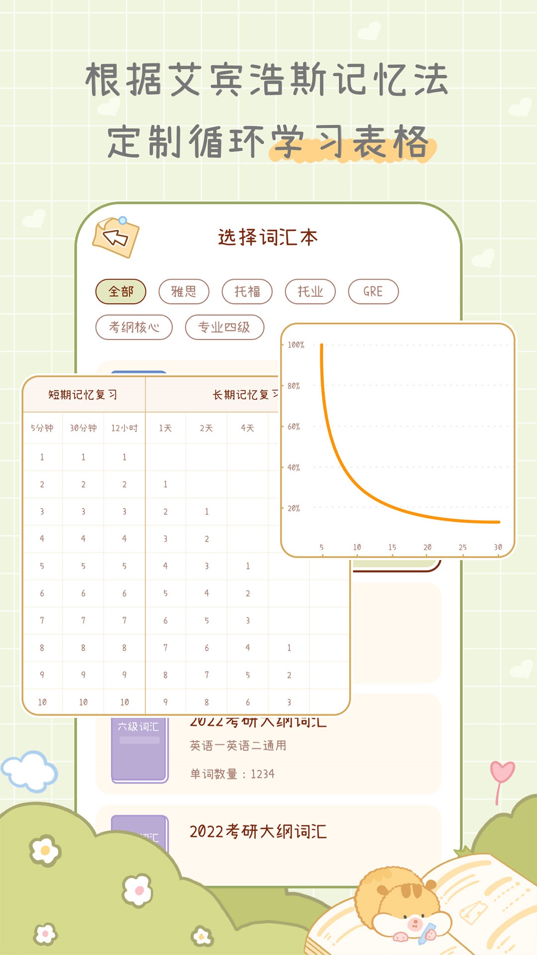 奶酪单词最新版