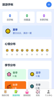 逸起漫游