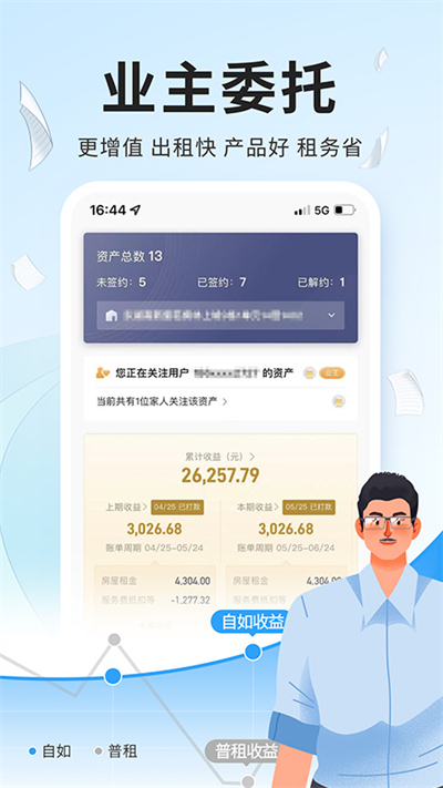自如