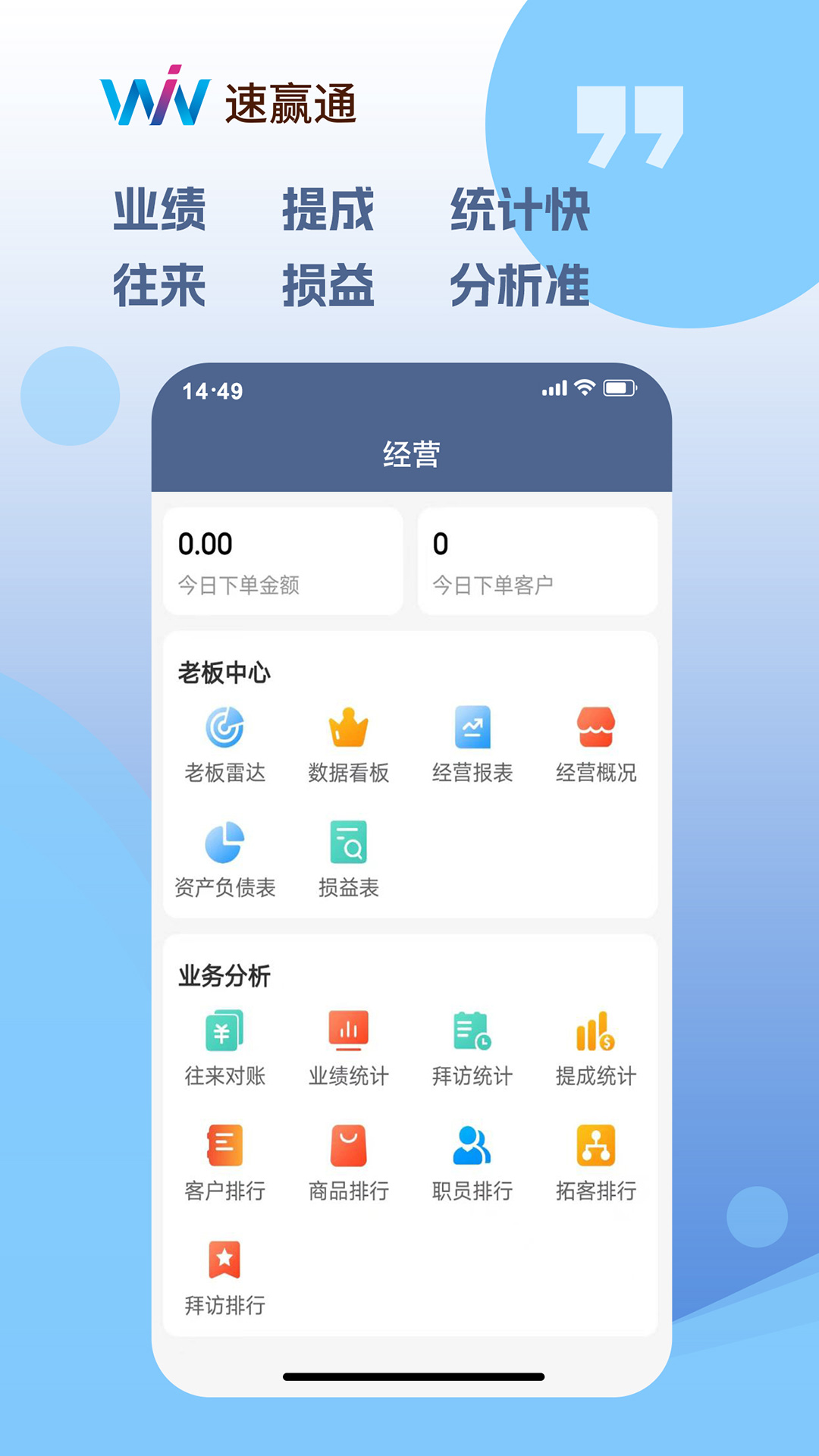 速赢通