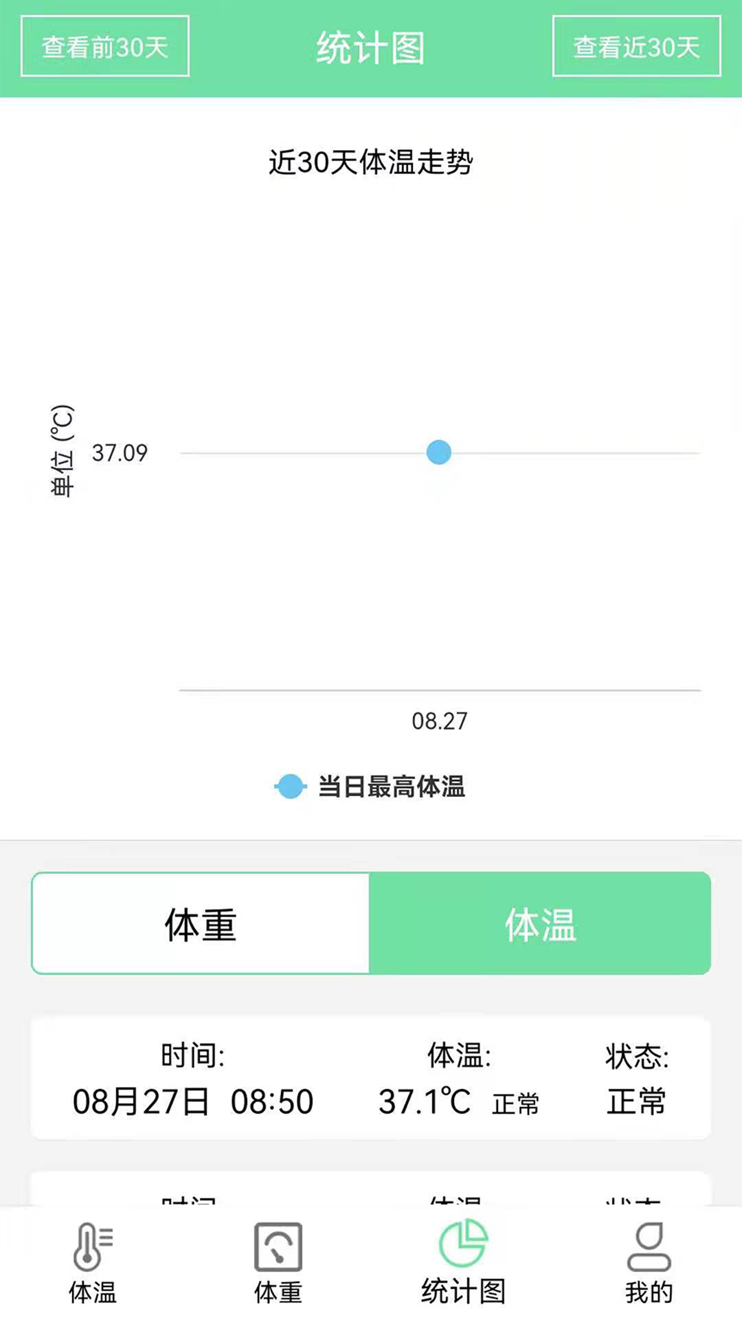 体重体温记录表