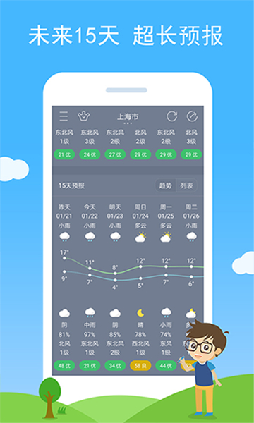 七彩天气app