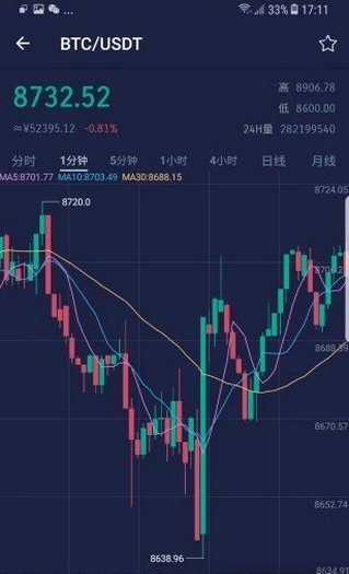 中国货币网官网手机版