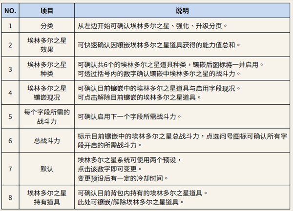 ROM王权之忆国际服