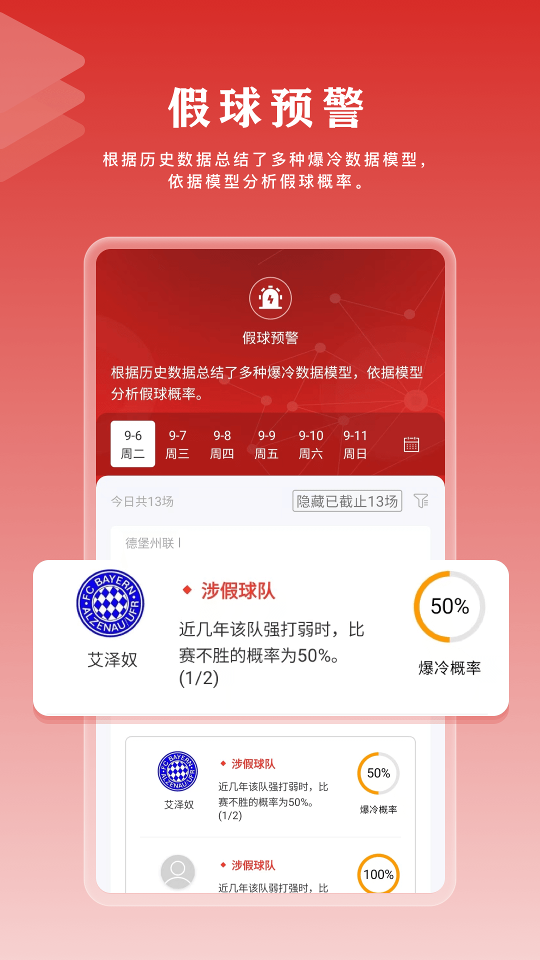 球策
