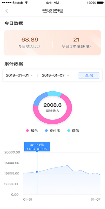 和包商户版
