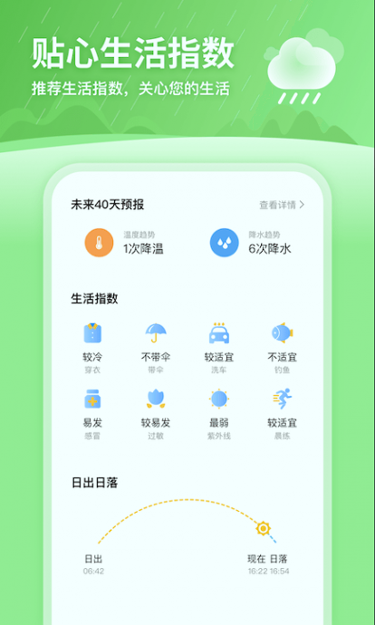 完美天气
