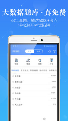 医学考研