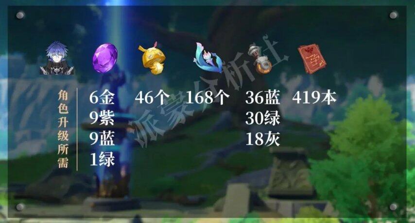 原神最新版