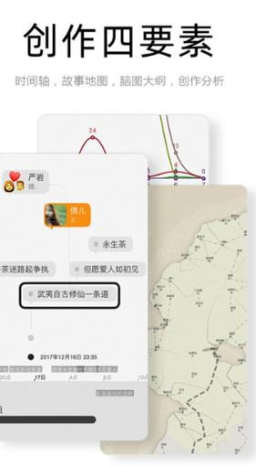 云上写作