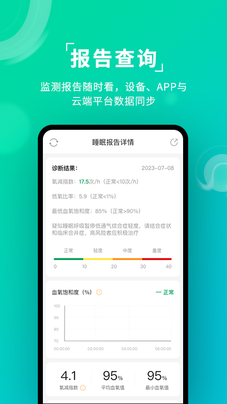 ai健康睡眠