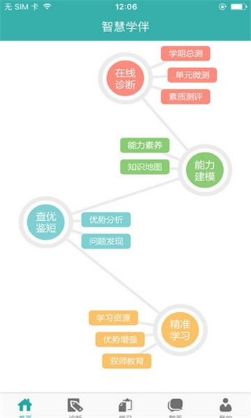 视加慧学伴