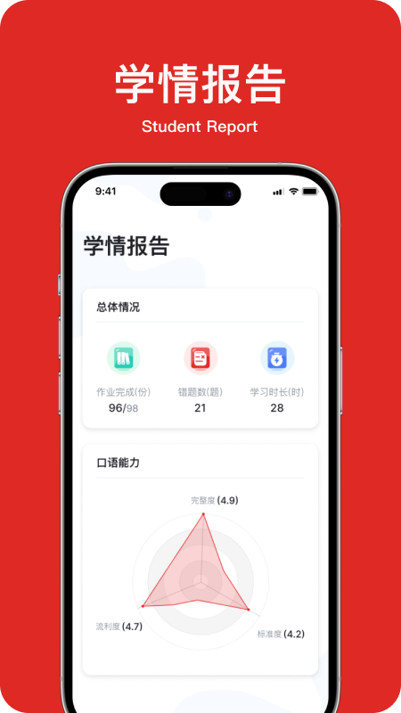 教师英语角