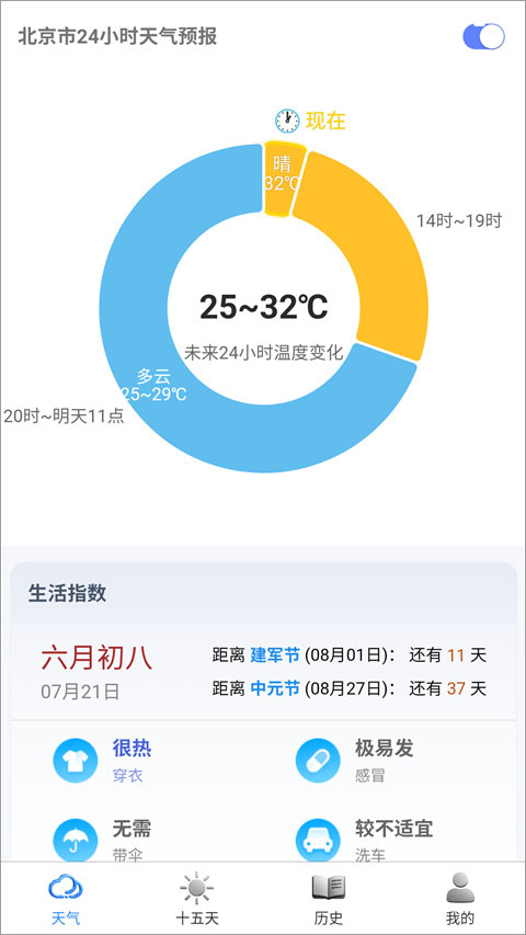 千问天气