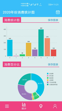 汽车用车宝