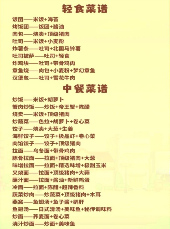 开罗美食梦物语汉化版