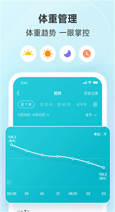 云麦体脂秤