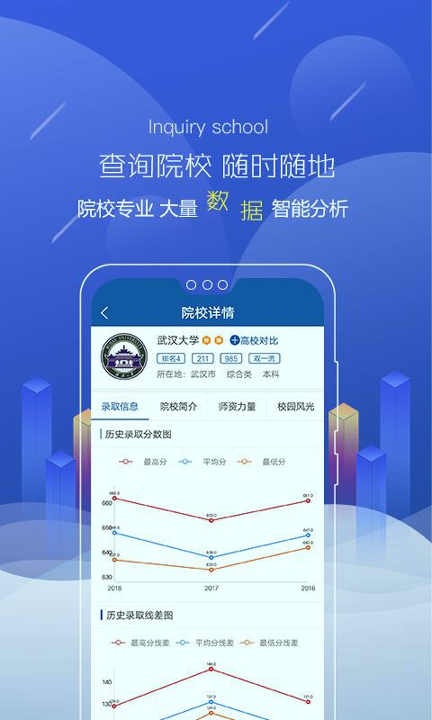 赶考路