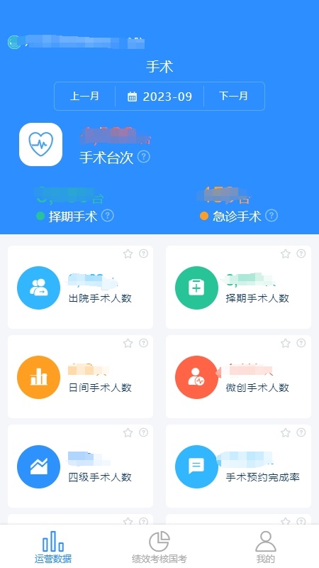 运营数智仓