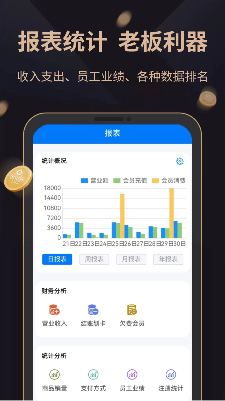飞飞会员管理收银系统