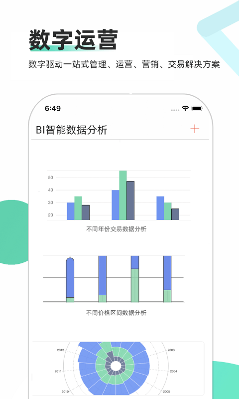 车商通