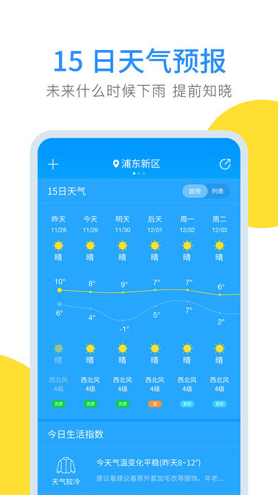 云端天气预报