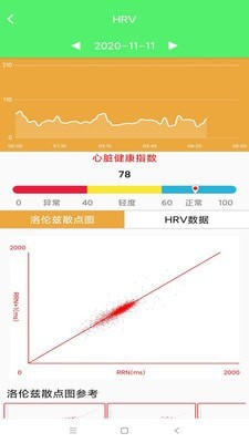 天天检