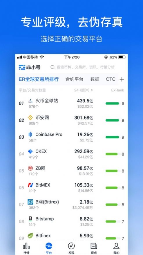 数字货币官网app的