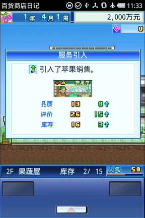 百货商店日记
