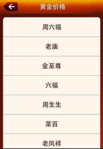 黄金价格