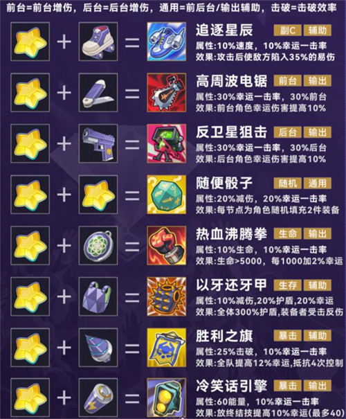 崩坏星穹铁道最新版