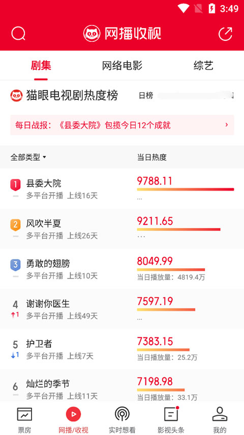 猫眼票房专业版